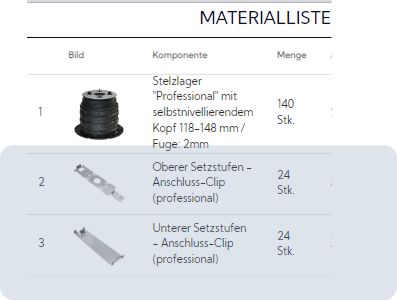 Oberer und unterer Clip im Konfigurator Schritt 1