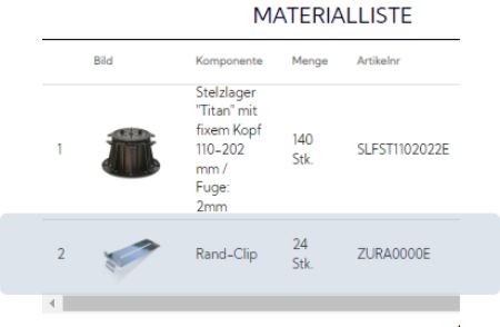 Randabschluss-Clip 3 für Konfigurator