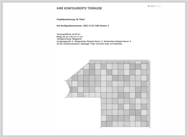 Übersicht des pdf-files des Konfigurators