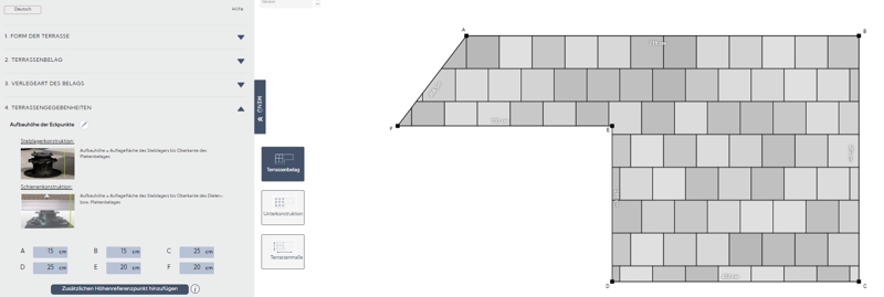 Planung SmartWabic Schritt5