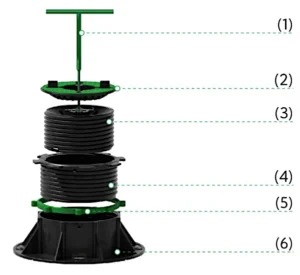 Explosionsdarstellung EasyPro 6,7 bis 15,4cm