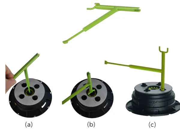 Darstellung der drei Funktionen des Multi-Funktions-Schlüssels