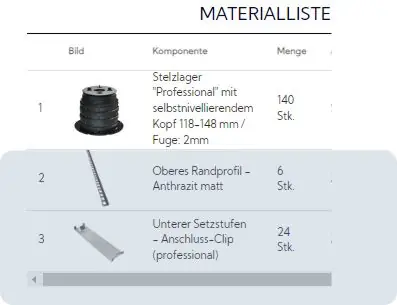 Materialliste Konfigurator