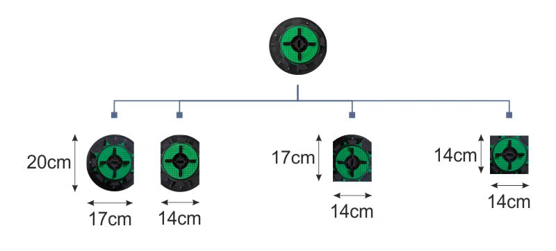 Darstellung der verschiedenen Möglichkeiten des Zuschnitts des Stelzlagers EasyPro